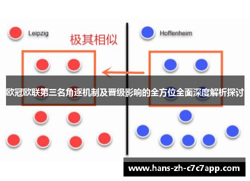 欧冠欧联第三名角逐机制及晋级影响的全方位全面深度解析探讨