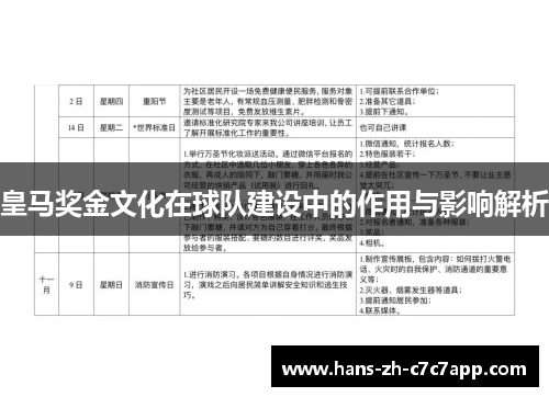 皇马奖金文化在球队建设中的作用与影响解析