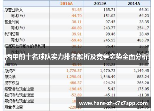 西甲前十名球队实力排名解析及竞争态势全面分析 西甲前十名球队实力排名解析及竞争态势全面分析