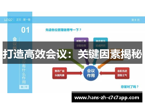 打造高效会议：关键因素揭秘