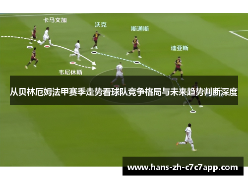 从贝林厄姆法甲赛季走势看球队竞争格局与未来趋势判断深度 从贝林厄姆法甲赛季走势看球队竞争格局与未来趋势判断深度