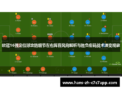 欧冠16强定位球攻防细节左右阵容风向解析与胜负密码战术演变观察 欧冠16强定位球攻防细节左右阵容风向解析与胜负密码战术演变观察