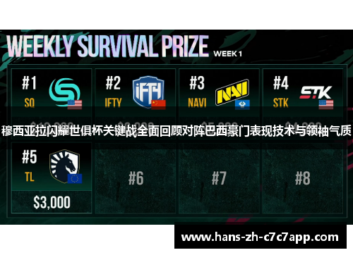 穆西亚拉闪耀世俱杯关键战全面回顾对阵巴西豪门表现技术与领袖气质